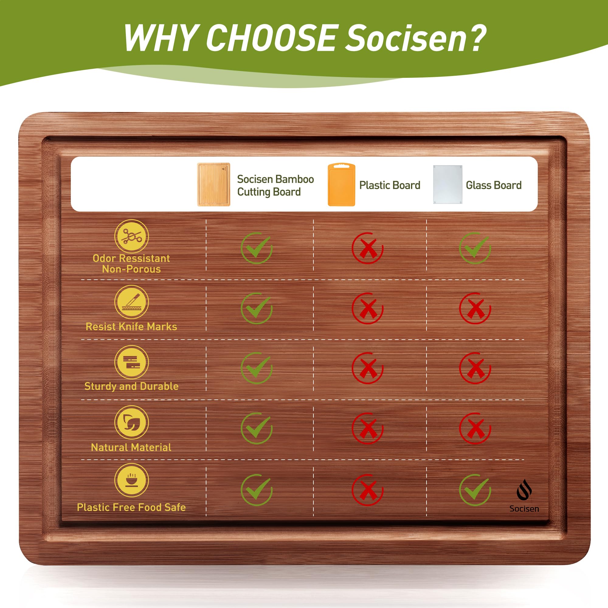 Socisen polished bamboo surface with knife showing smooth, blade-friendly texture benefit