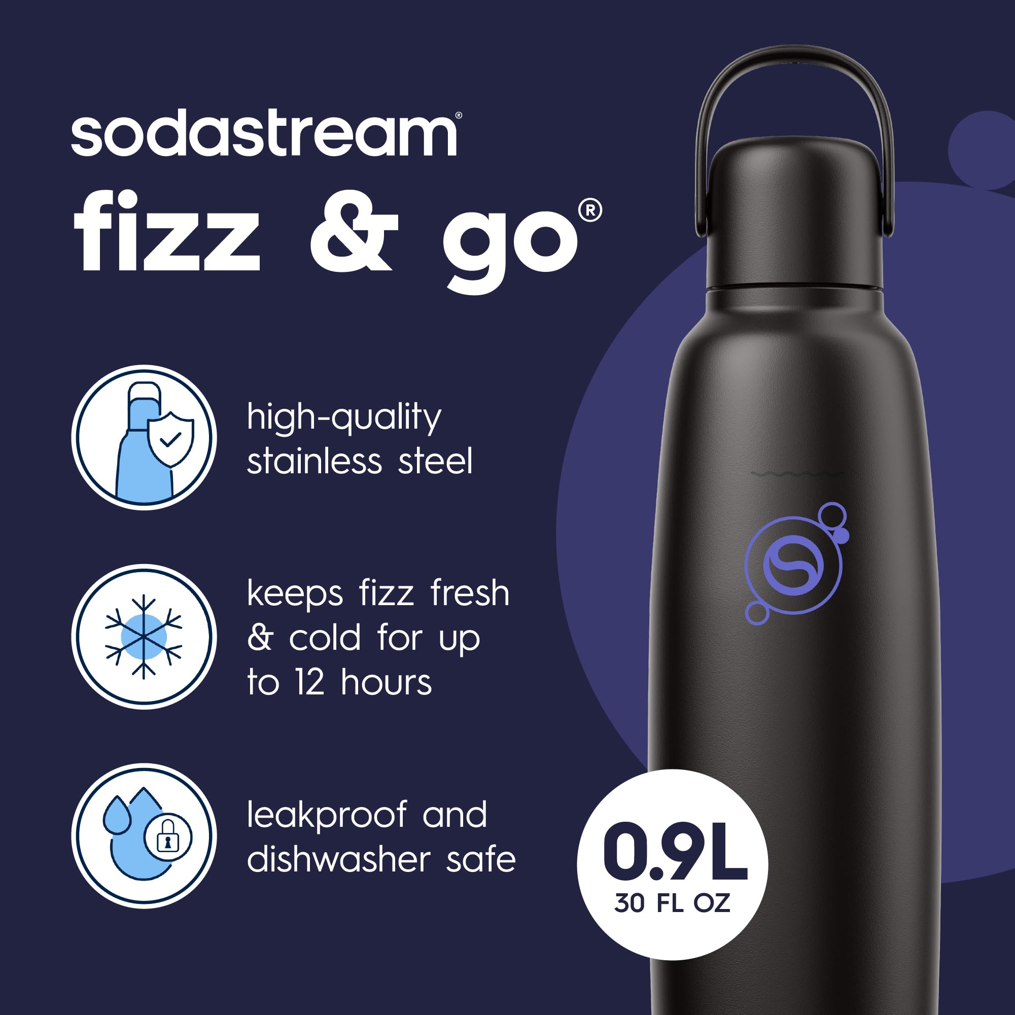 SodaStream close-up of Fizz & Go Cool cap and seal showing leak-resistant closure benefit