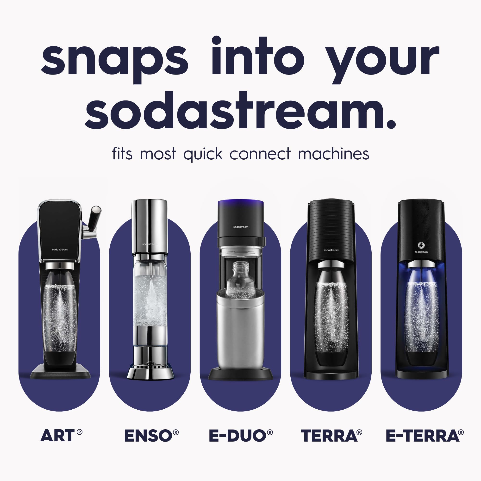 SodaStream bottle seated in a car cup holder illustrating travel-ready fit and stability
