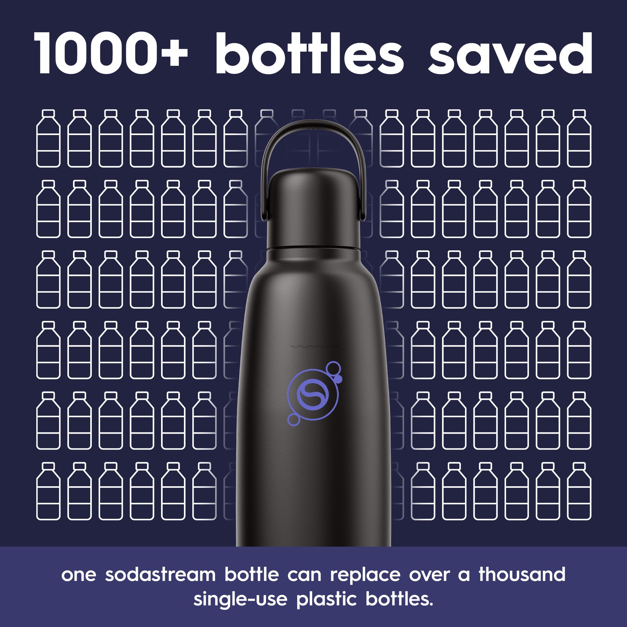 SodaStream bottle clipped to a backpack showing easy-carry convenience for active days