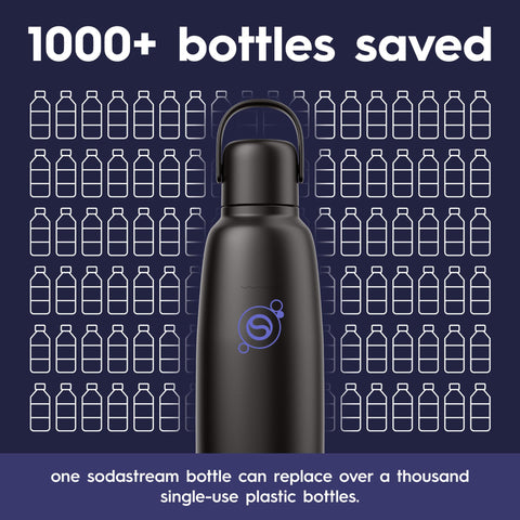 SodaStream bottle clipped to a backpack showing easy-carry convenience for active days