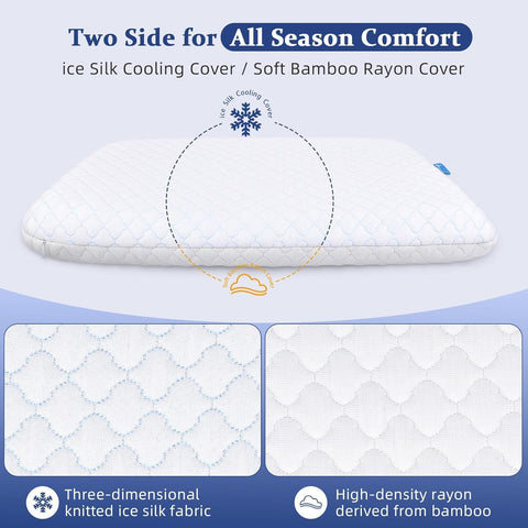 SofGlowly close-up of memory foam ventilation holes and gel infusion for cooler sleep