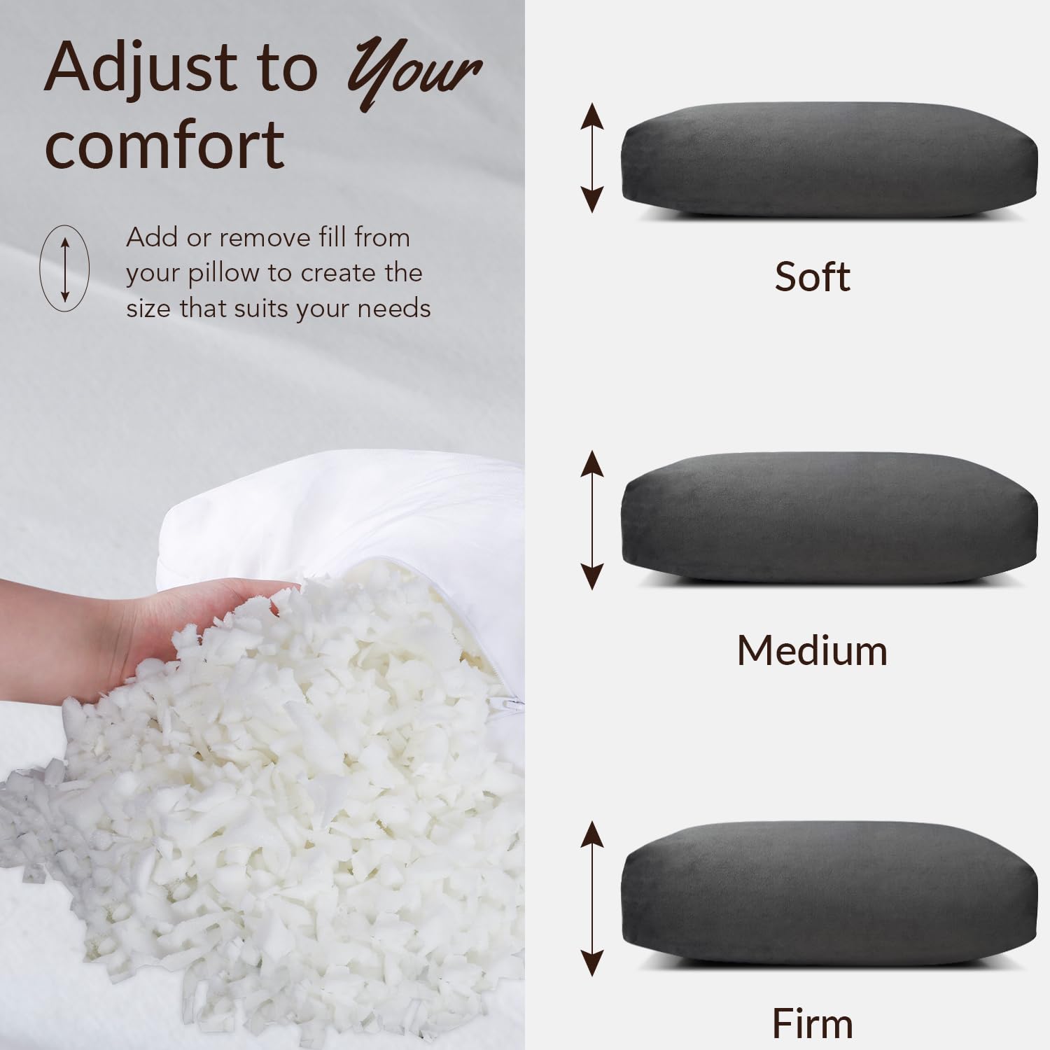 SofGlowly shredded memory foam close-up showing breathable adaptable texture