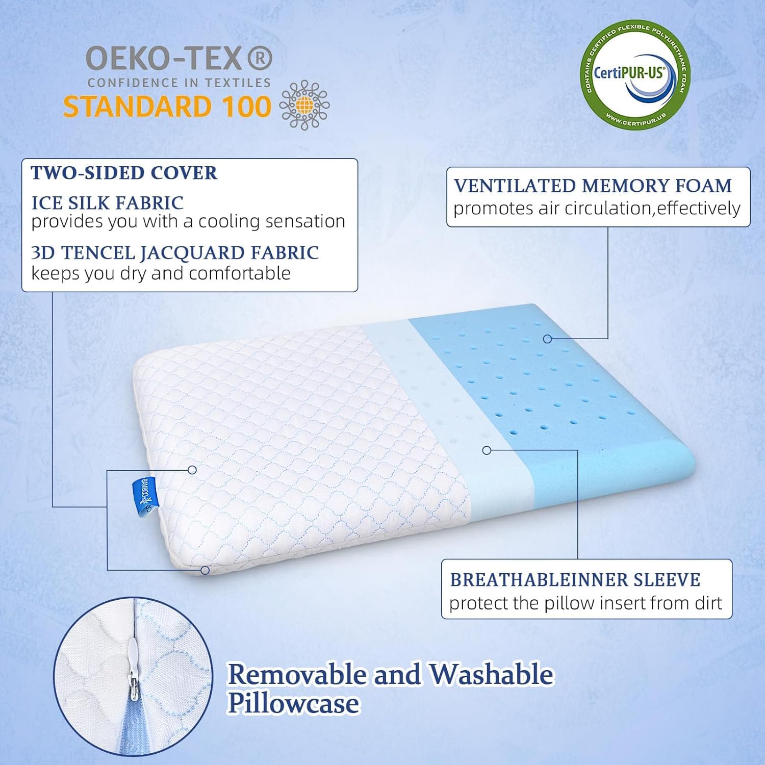 SofGlowly ice silk cover side close-up offering a cooling surface benefit