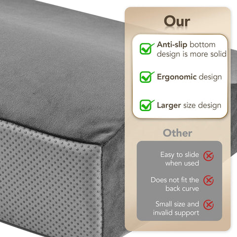 SofGlowly lumbar pillow supporting a gaming chair for long sessions