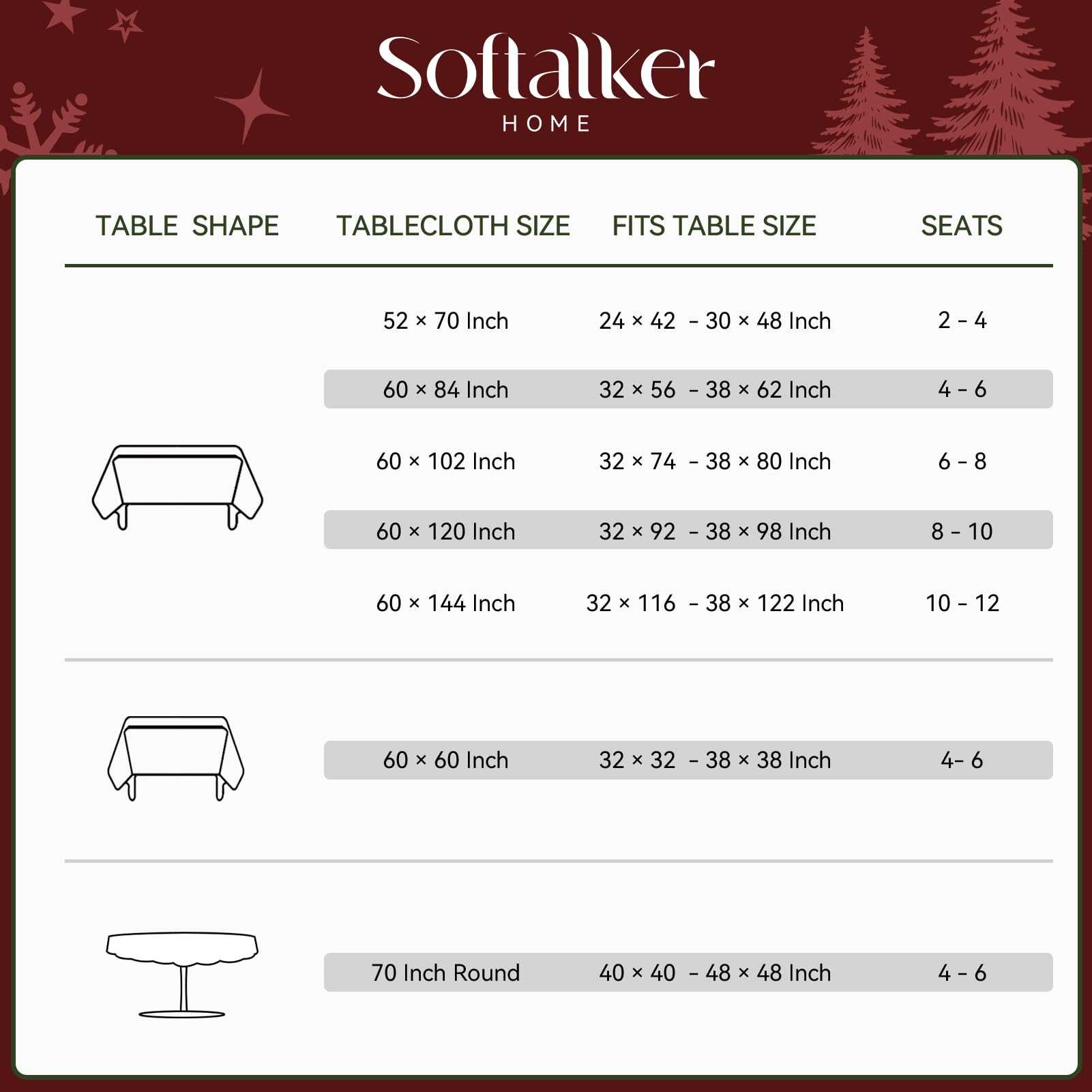 Softalker size comparison on dining table demonstrating 60x120 inch coverage