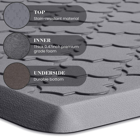 SoftDuo non-slip bottom pattern securing the mat on sealed floors