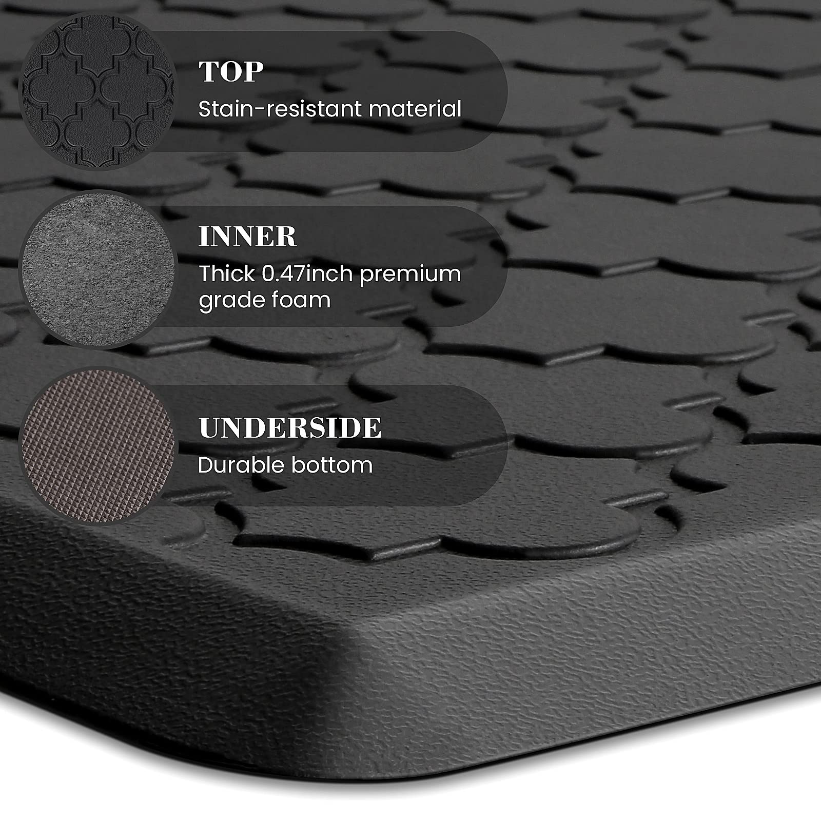 SoftDuo mat next to foot illustrating cushioned thickness and scale