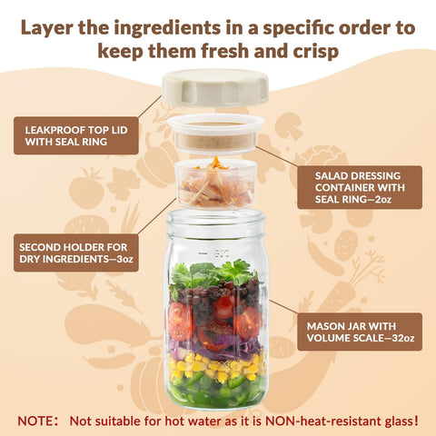 SOLIGT close-up of inner divider and two BPA-free boxes, keeps ingredients separated