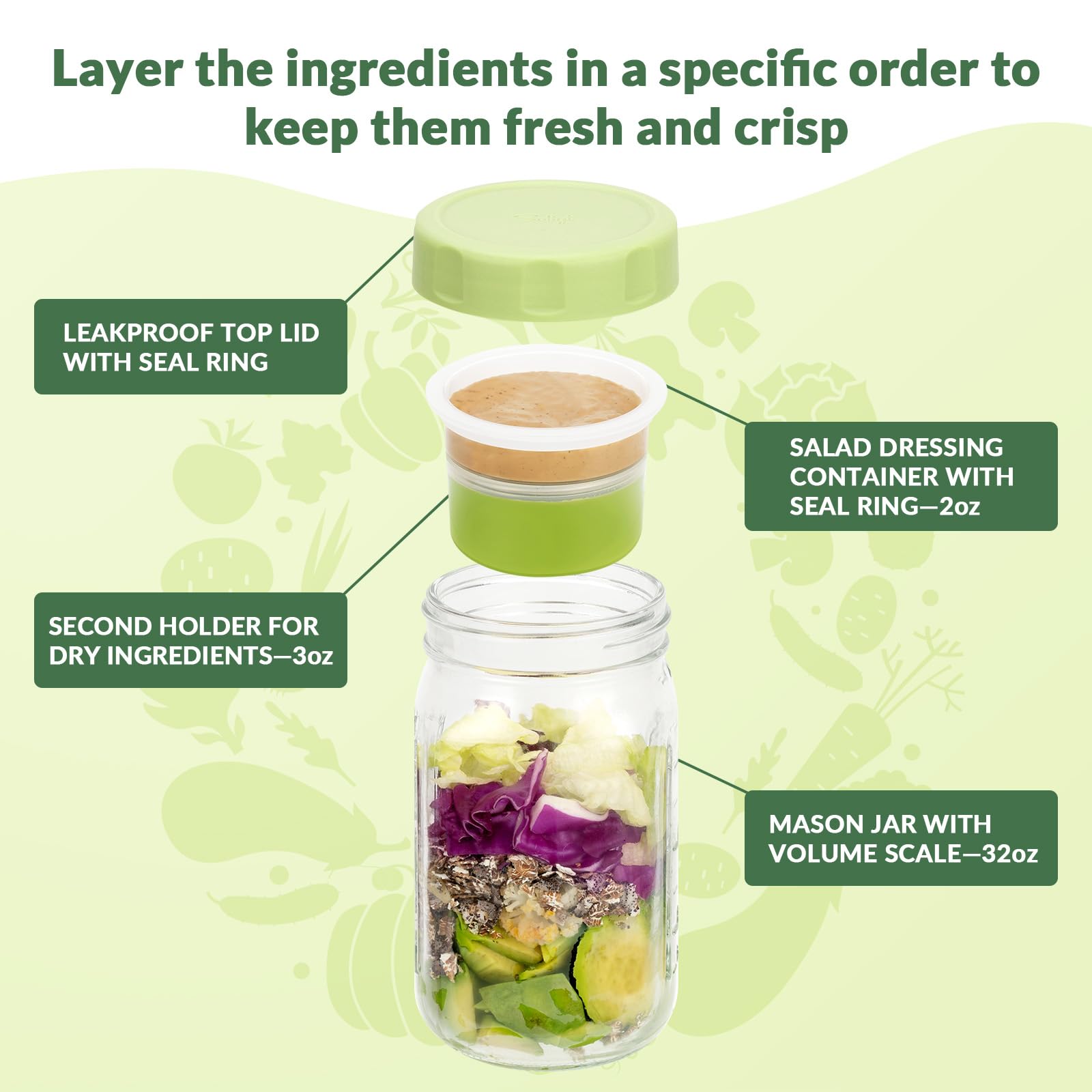 SOLIGT top view with lids off showing removable 3oz and 2oz inserts for convenience