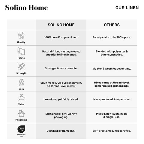 Solino Home runner with centerpiece displaying layered decor balance and focal interest benefit