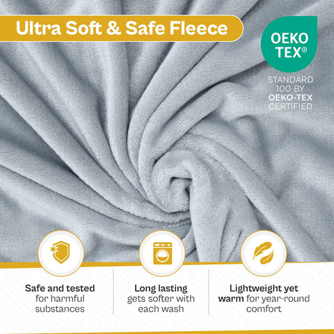 Solsken Home blanket draped on bed providing warm recovery comfort