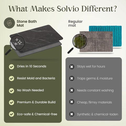 Solvio label and edge detail showing durable finish and long-lasting build