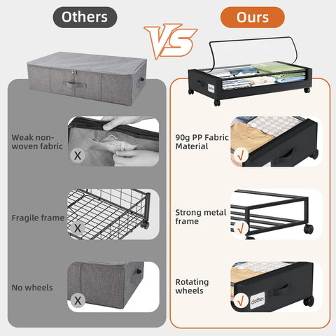 Somdot folded flat to show compact storage and space-saving benefit
