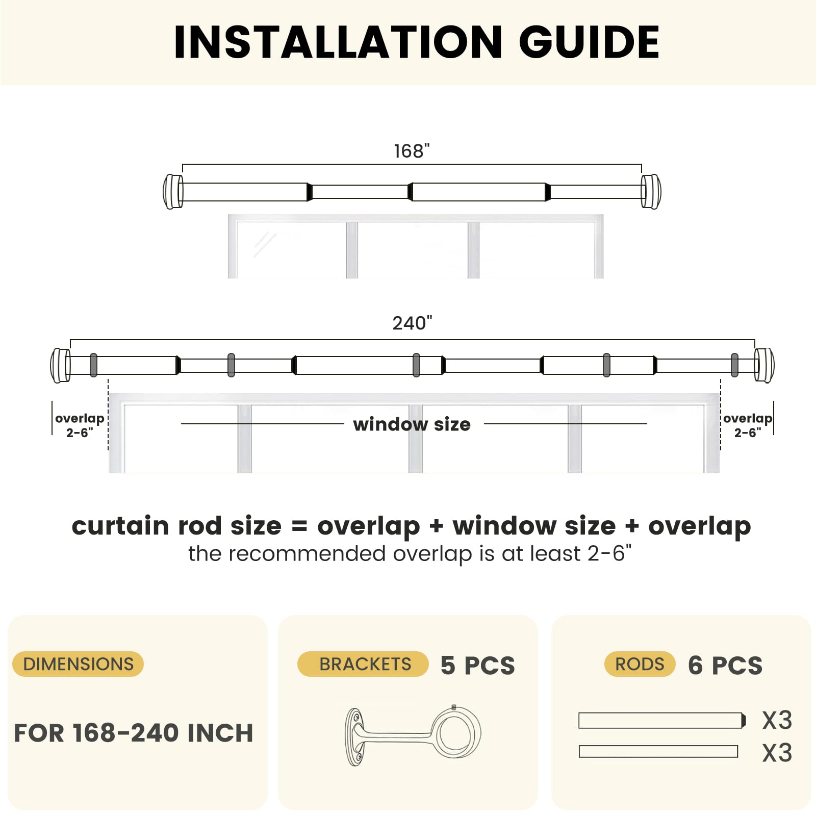 SOMINS rod length shown with measuring tape demonstrating long-span capacity