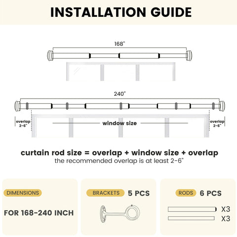 SOMINS rod length shown with measuring tape demonstrating long-span capacity
