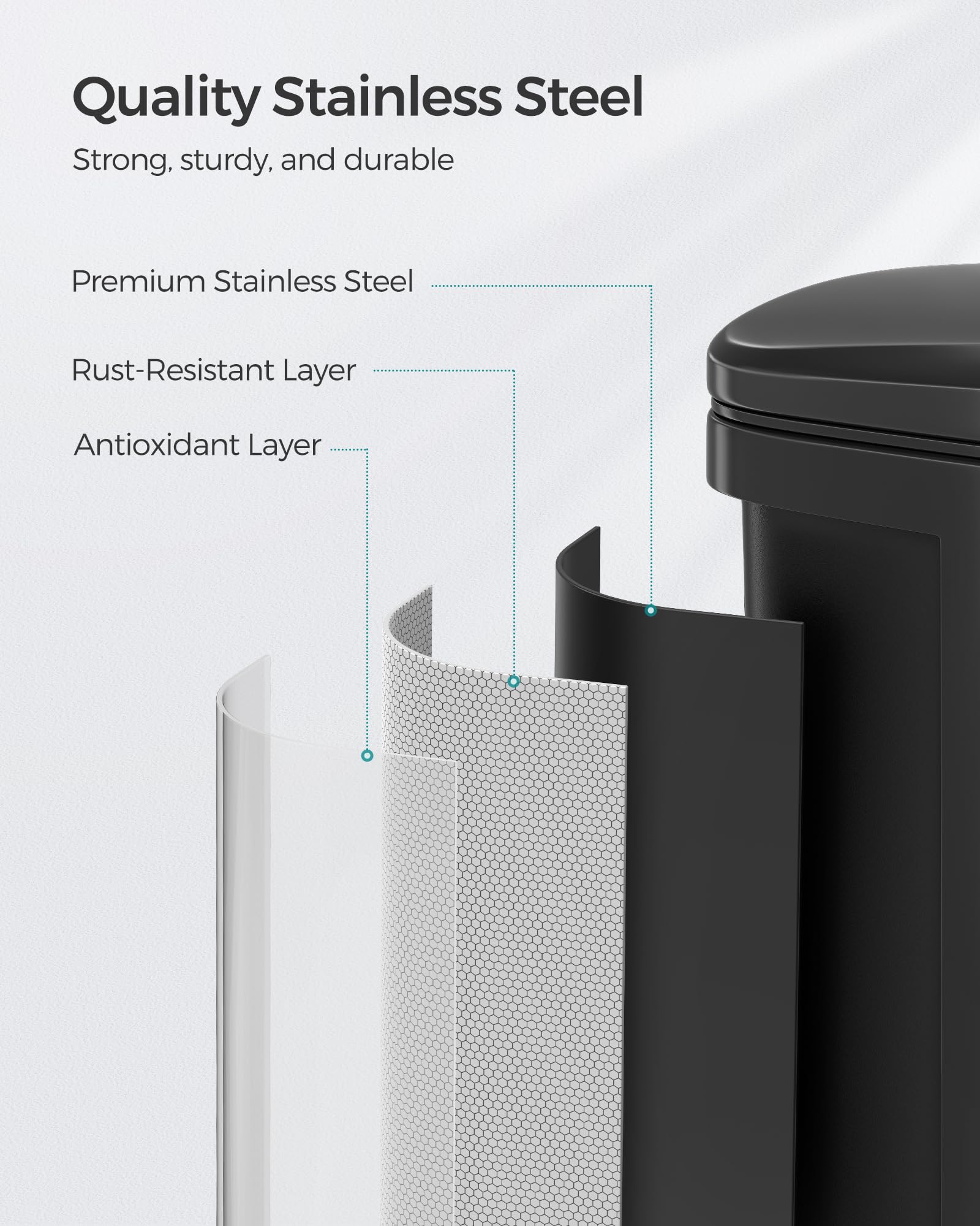 SONGMICS rear handle for carrying the bin easily between rooms and during emptying
