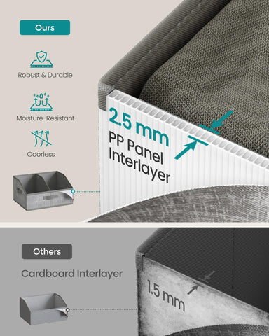 SONGMICS removable divider detail showing hook-and-loop for custom compartments