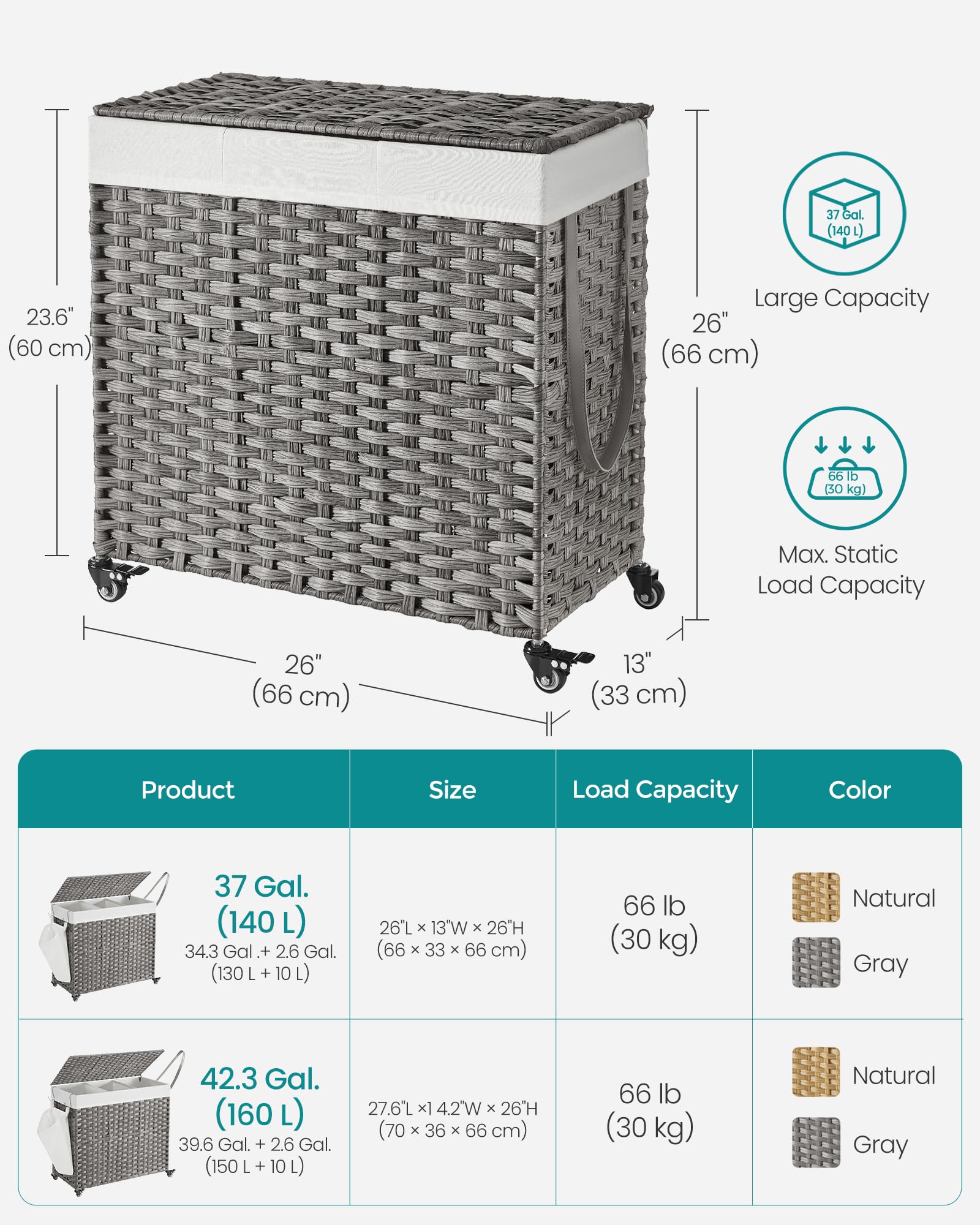 SONGMICS metal frame close-up showing durable support benefit