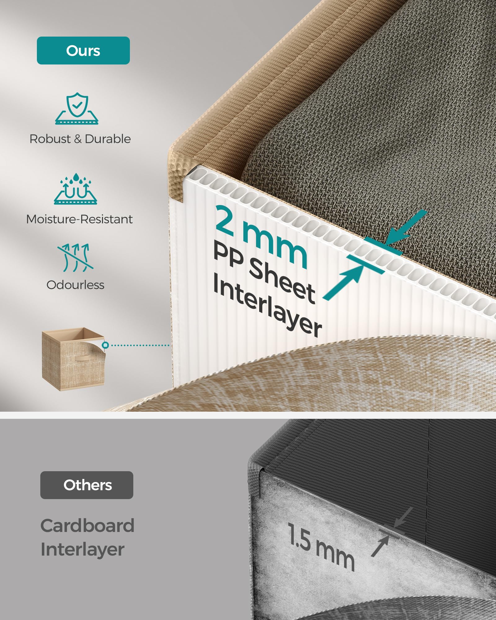 SONGMICS handle and stitching detail showing reinforced grip and easy access