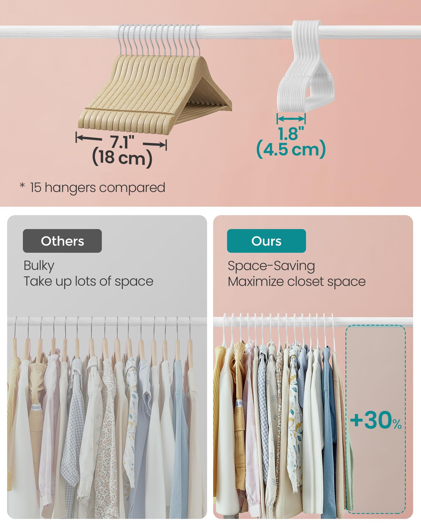 SONGMICS wider shoulder notches securing straps and dresses