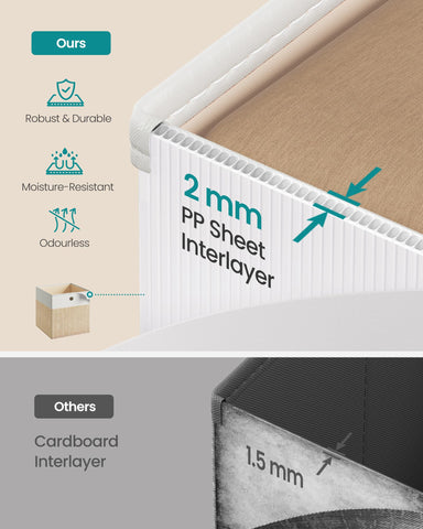 SONGMICS metal eyelet handle detail showing sturdy pull ease and reinforced durability for frequent shelf use