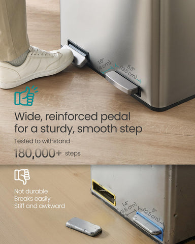SONGMICS removable inner buckets lifted out for easy emptying and quick cleaning convenience