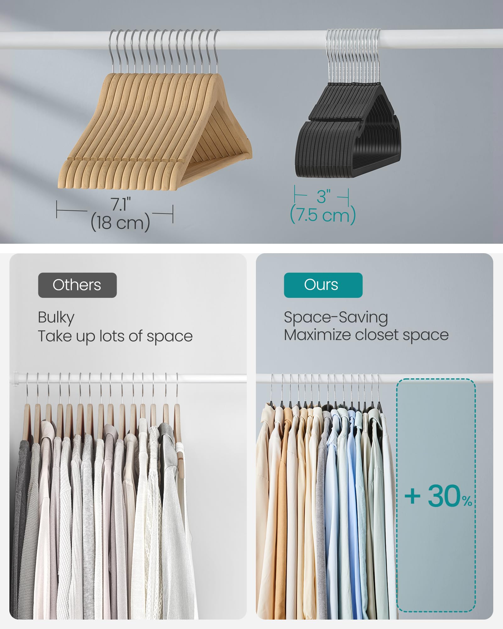 SONGMICS thin-profile beside ruler illustrating 0.2 inch space saving