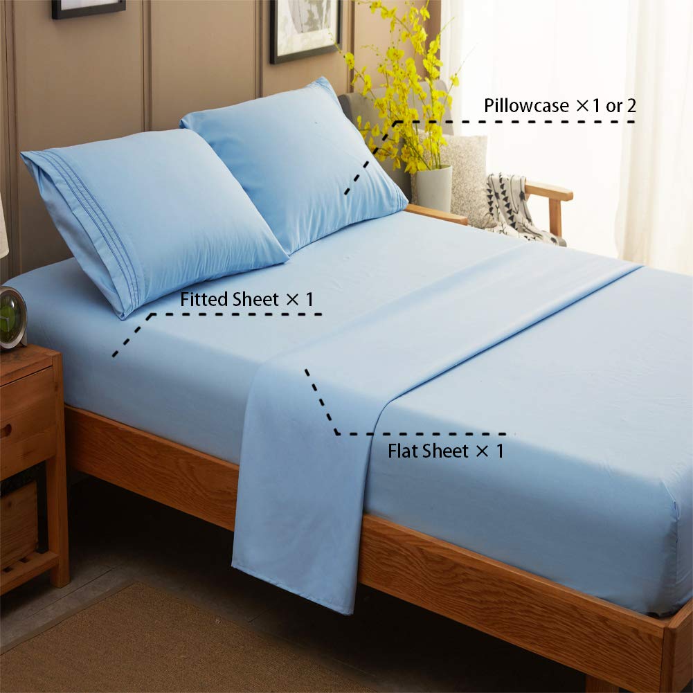 SONORO KATE closeup of fitted sheet deep 16 inch pocket holding mattress
