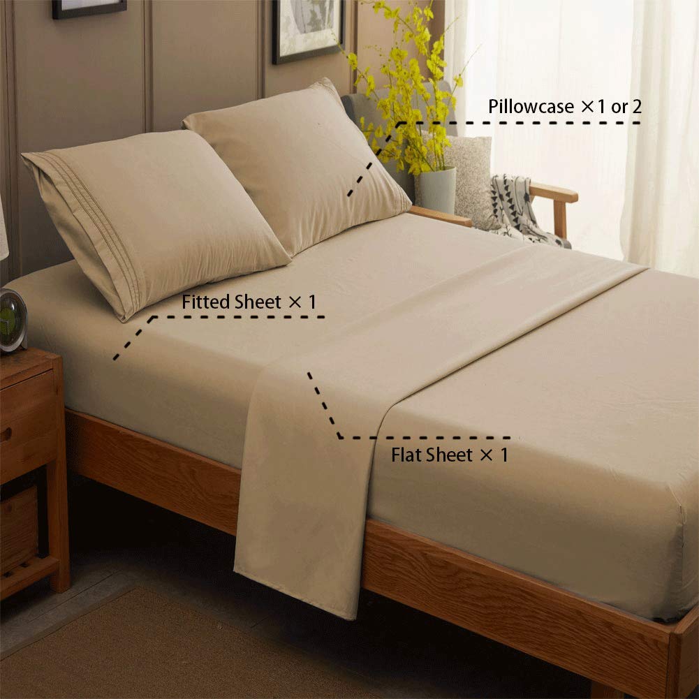 SONORO KATE fitted sheet deep pocket detail demonstrating secure fit benefit