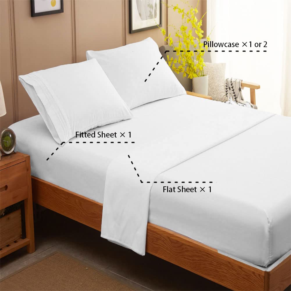 SONORO KATE fitted sheet fitted on mattress side profile demonstrating snug fit