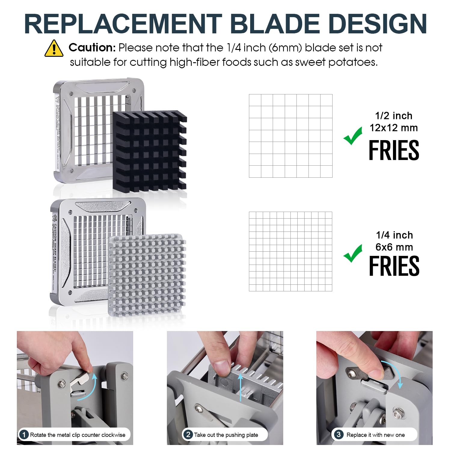 Sopito feed chute detail showing dimensions for consistent portioning benefit