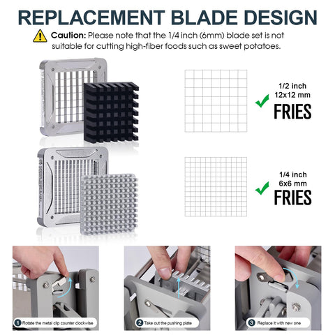 Sopito feed chute detail showing dimensions for consistent portioning benefit