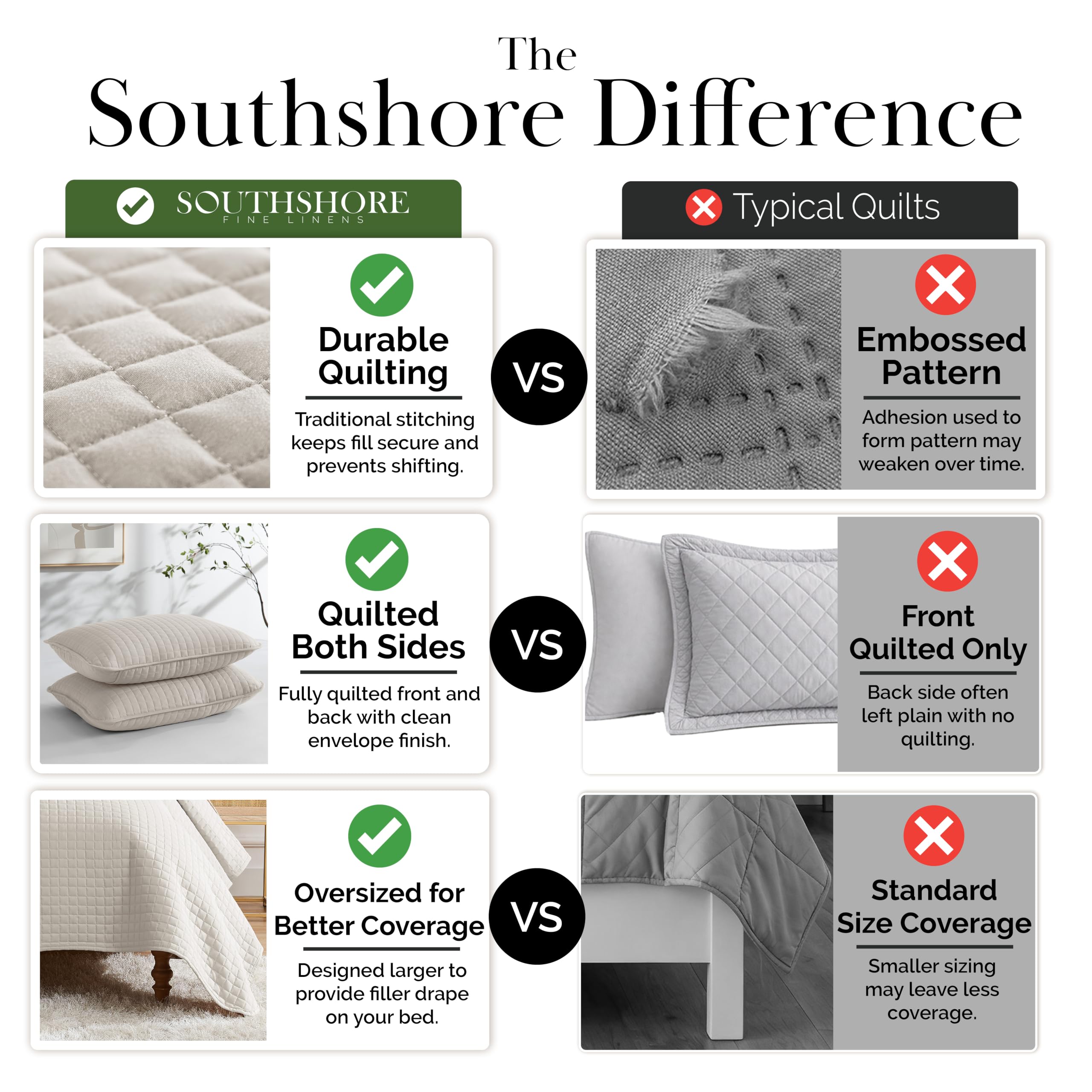 Southshore Fine Living bedroom lifestyle setting with quilt creating a calm neutral space