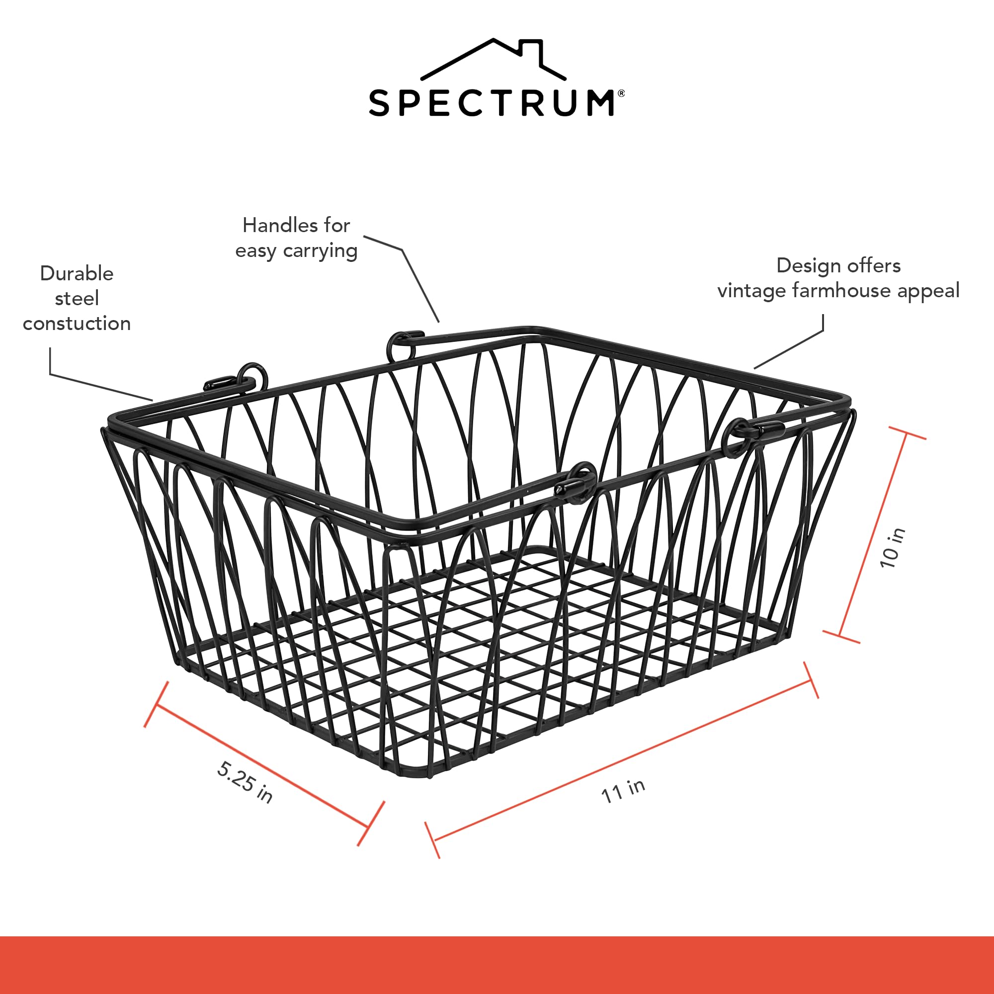 Spectrum wire detail close-up showing twisted steel finish and durable coated surface benefit