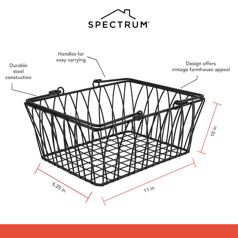 Spectrum wire detail close-up showing twisted steel finish and durable coated surface benefit