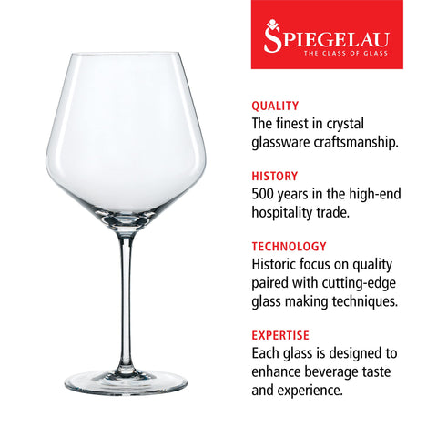 Spiegelau side profile highlighting bowl shape and balanced silhouette benefit