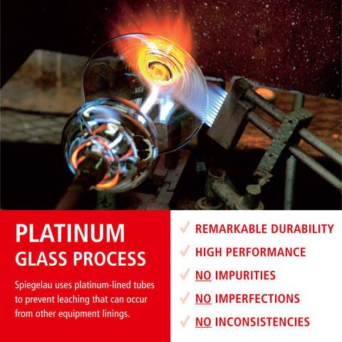 Spiegelau style stem and base showing balanced weight and stable support, comfortable handling