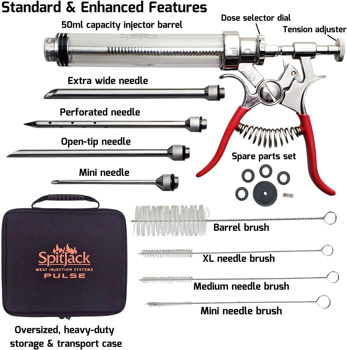 SPITJACK stainless steel needle close-up benefit: precise, clog-resistant penetration