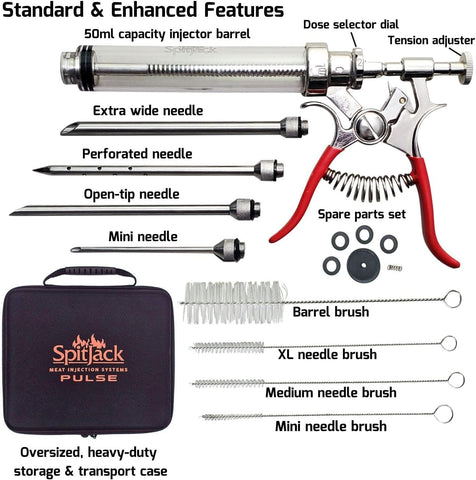 SPITJACK stainless steel needle close-up benefit: precise, clog-resistant penetration