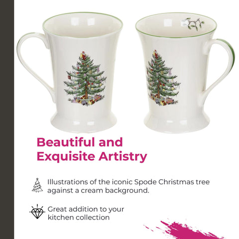 Close-up of Spode mug pattern emphasizing clear green banded tree artwork