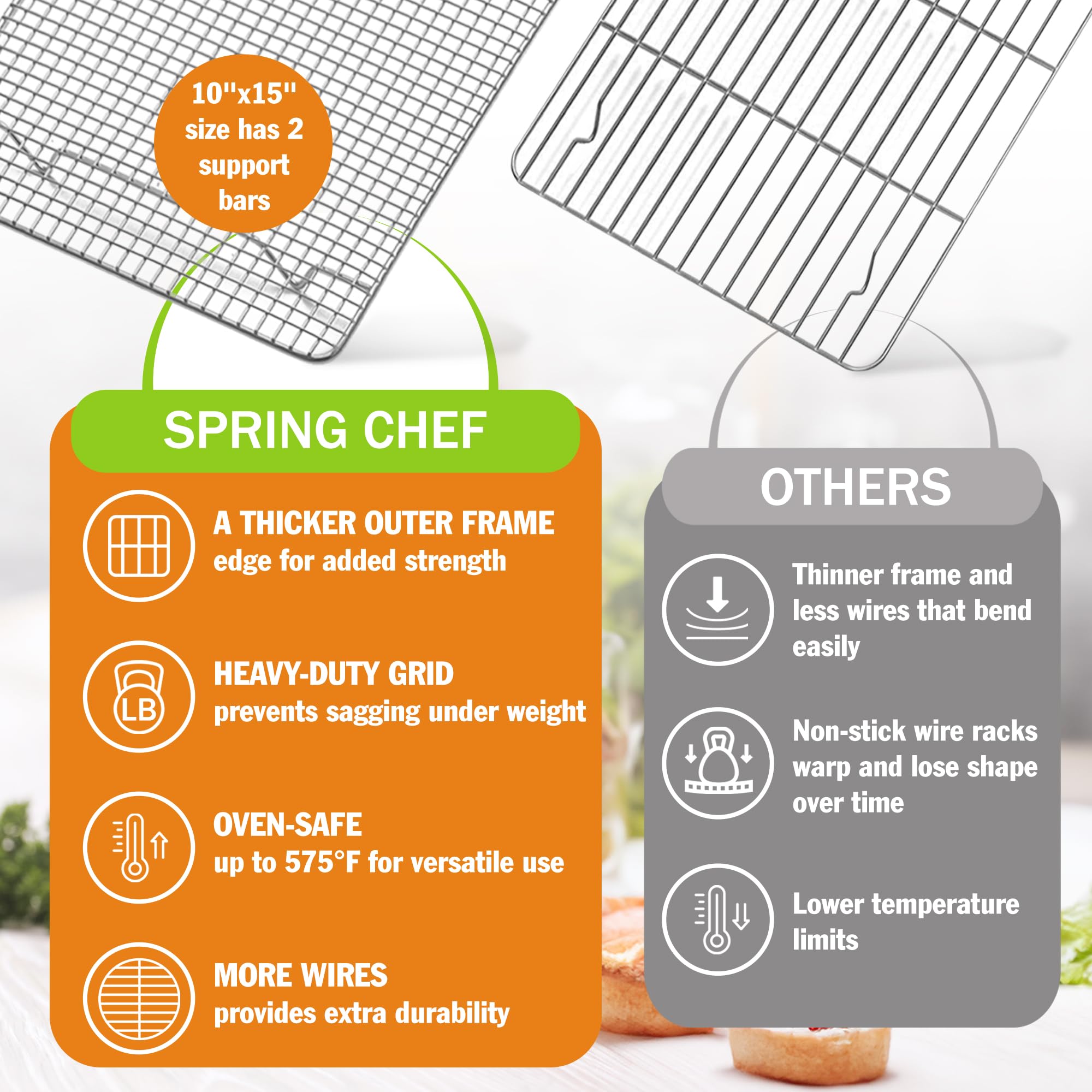Spring Chef profile showing raised feet that improve circulation and browning