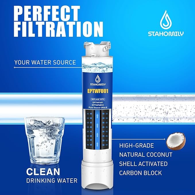 Stahomily triple-seal detail on filter demonstrating leak-resistant design
