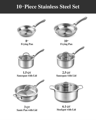 Stainless Steel Cookware Set ergonomic handle close-up comfortable grip for safe handling benefit