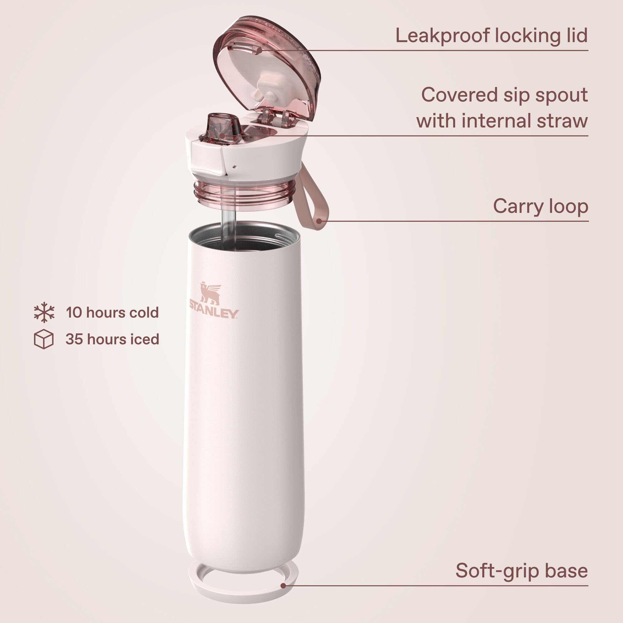 STANLEY Flowstate flipping sip spout demonstrating quick-flip one-handed convenience
