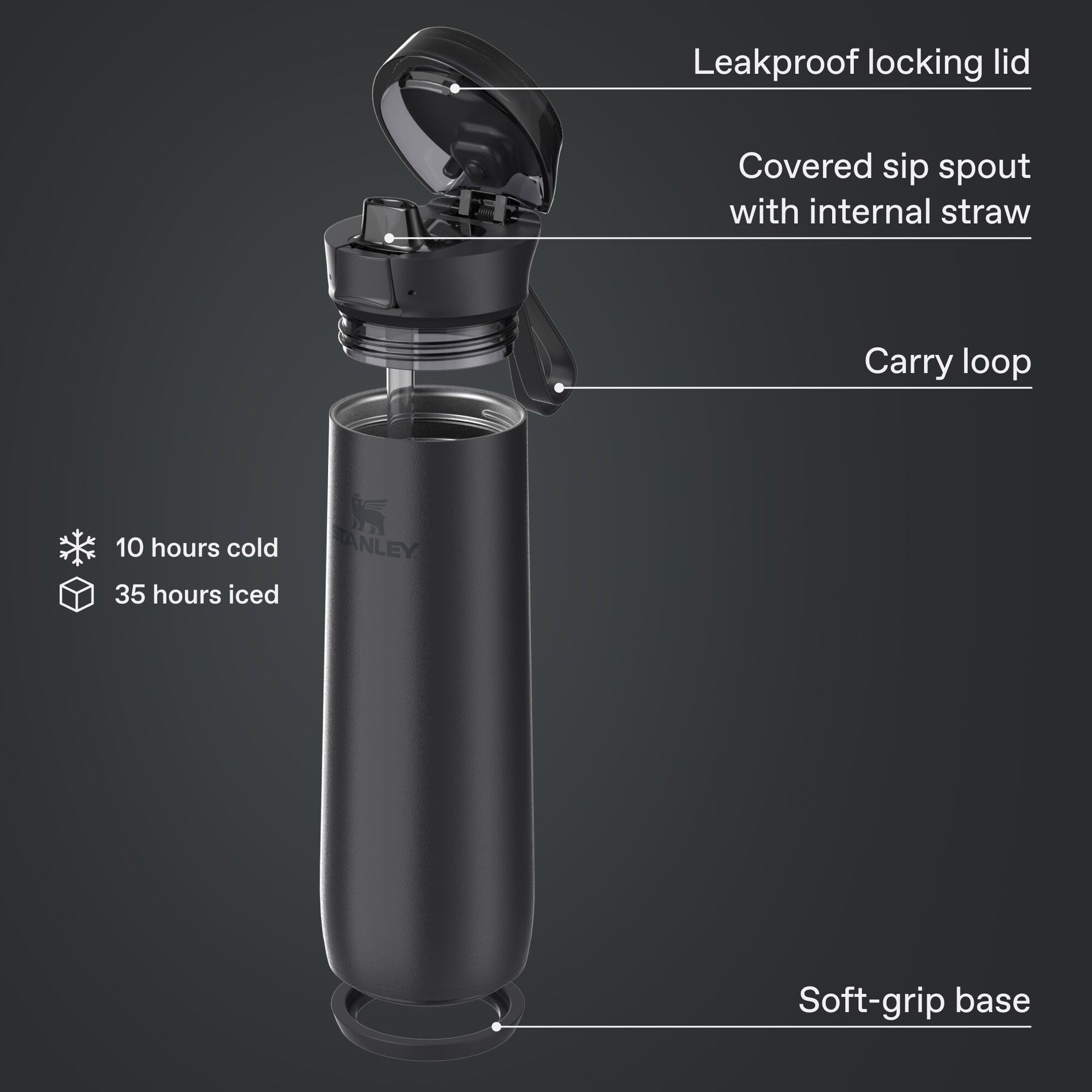 STANLEY open spout close-up showing covered sip area for cleaner drinking