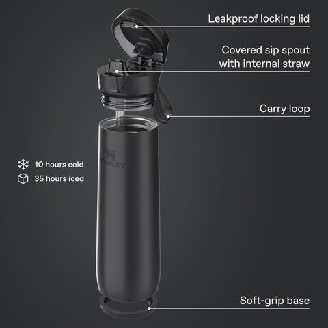 STANLEY open spout close-up showing covered sip area for cleaner drinking