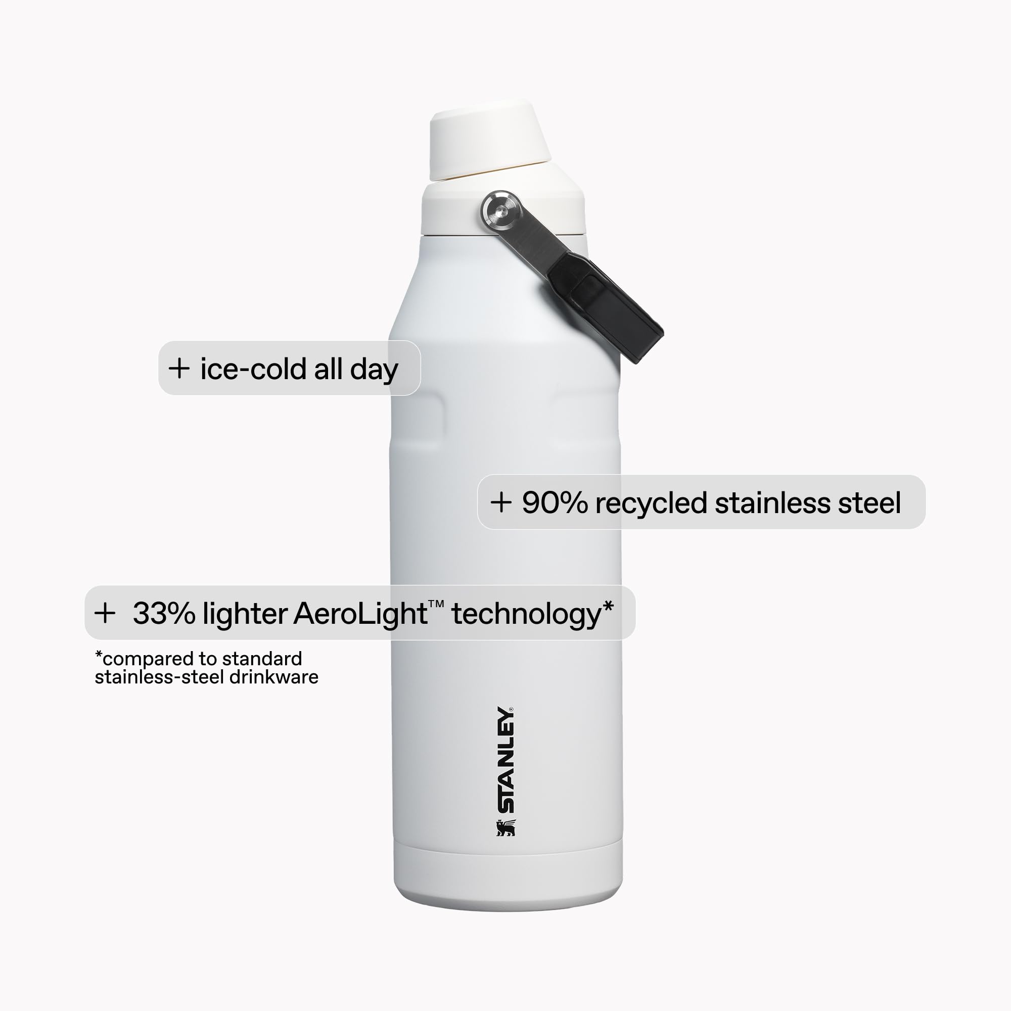 STANLEY bottle in a gym bag next to weights showing convenient workout hydration