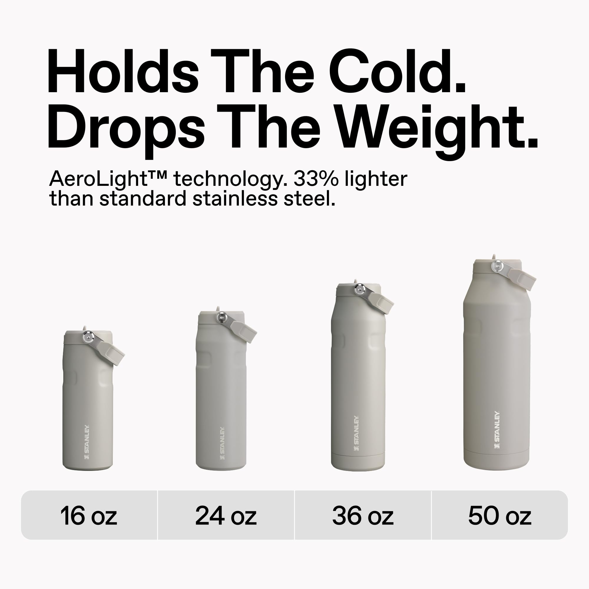 STANLEY textured matte finish closeup emphasizing grip and scratch resistance benefit