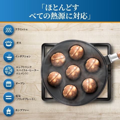 StarBlue pan with handle removed for compact storage simplicity